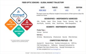 New Study from StrategyR Highlights a $4.4 Billion Global Market for Fiber Optic Sensors by 2026