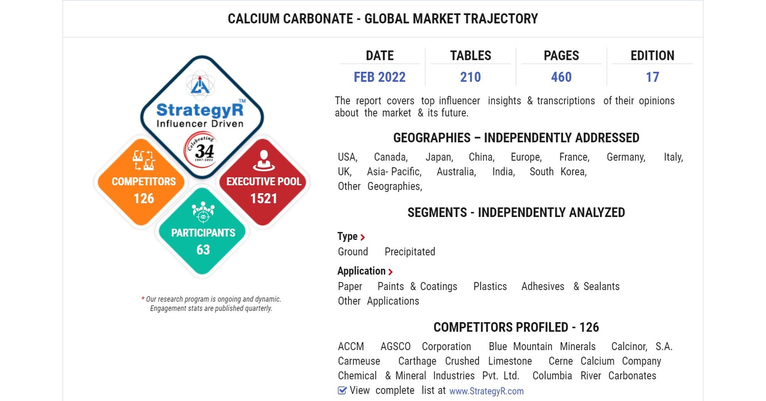 Calcium carbonate, Podcast