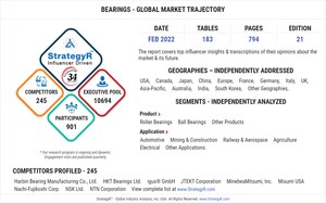 Global Industry Analysts Predicts The World Bearings Market To Reach $162.1 Billion By 2026