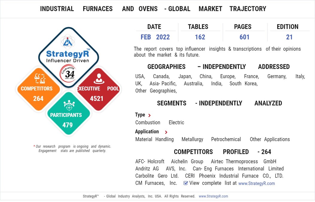 New Study from StrategyR Highlights a $9.2 Billion Global Market for Industrial Furnaces and Ovens by 2026 - Vimarsana News