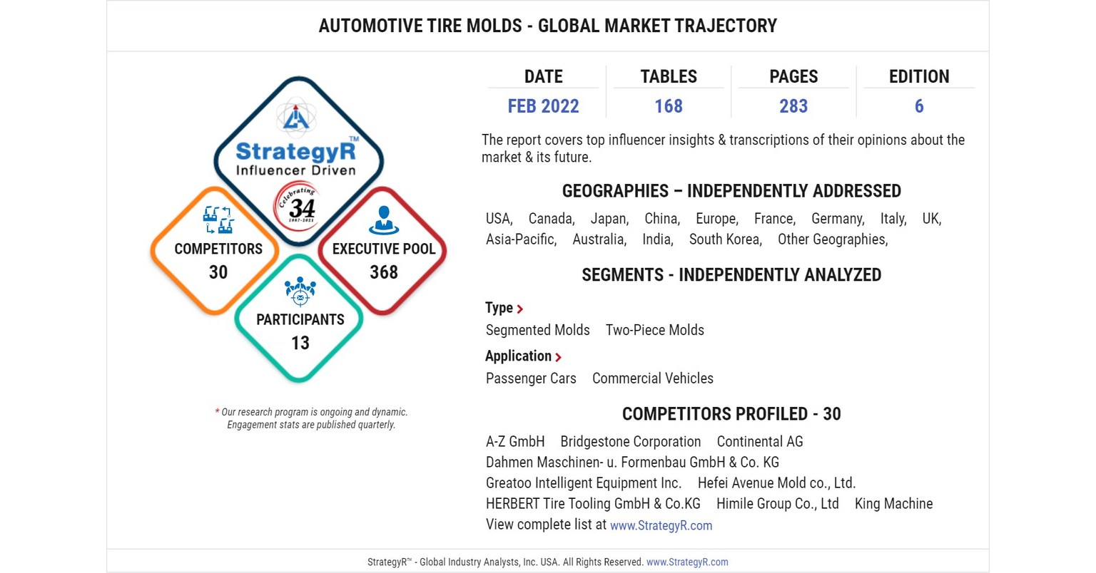 A $1.8 Billion Global Opportunity for Automotive Tire Molds by 2026 - New Research from StrategyR