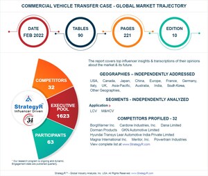 New Study from StrategyR Highlights a 12.4 Million Units Global Market for Commercial Vehicle Transfer Case by 2026