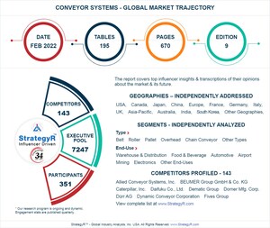 A $65.1 Billion Global Opportunity For Conveyor Systems By 2026 - New Research From StrategyR