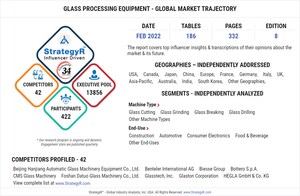 Global Glass Processing Equipment Market to Reach $2.1 Billion by 2026