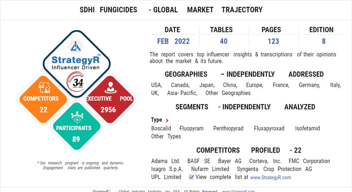 New Analysis from Global Industry Analysts Reveals Steady Growth for SDHI Fungicides, with the Market to Reach $3.4 Billion Worldwide by 2026 - Vimarsana News
