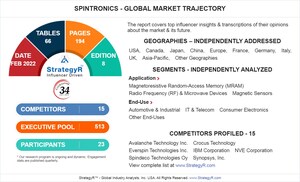Global Industry Analysts Predicts the World Spintronics Market to Reach $7.9 Billion by 2026