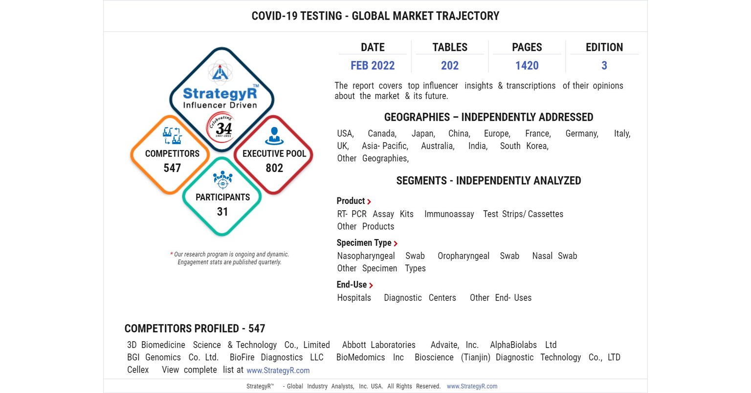 Ad Industry Charts Path Forward on Addressability: Pram Transitions AMI Oversight to DAA, Individual Ad Trades Will Lead on Non-AMI Approaches