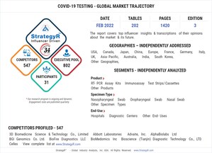 Global COVID-19 Testing Market to Shrink to $10.4 Billion by 2026