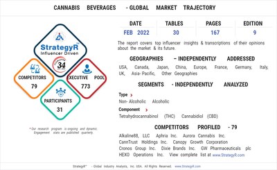 Cannabis Beverages - FEB 2022 Report