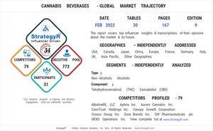 Global Cannabis Beverages Market to Reach $2 Billion by 2026