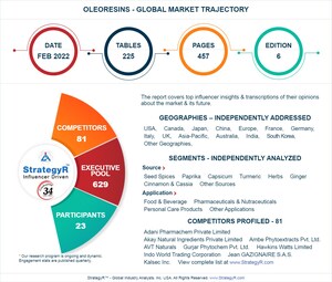 New Study from StrategyR Highlights a $1.7 Billion Global Market for Oleoresins by 2026
