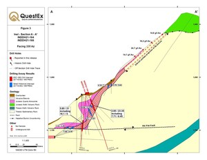 QuestEx Gold &amp; Copper Drills 18.30 g/t Gold over 5 metres Within 5.44 g/t Gold Over 21 metres At Inel, KSP Property