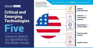 Biden's Critical and Emerging Technologies: Areas to Watch, Discussed by IDTechEx