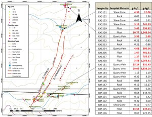 OUTCROP PROVIDES UPDATE ON EXPLORATION AND METALLURGICAL STUDIES AT SANTA ANA