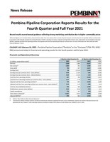 Pembina Pipeline Corporation Reports Results for the Fourth Quarter and Full Year 2021 (CNW Group/Pembina Pipeline Corporation)