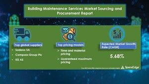 Building Maintenance Services Procurement Category Is Projected to Grow at a CAGR of 5.68% by 2026| SpendEdge Reports