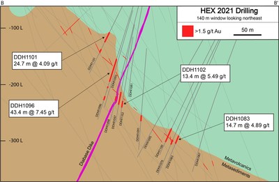 Figure 3. Long Section on the Horseshoe Extension underground target showing geology and drill holes completed to date (CNW Group/OceanaGold Corporation)