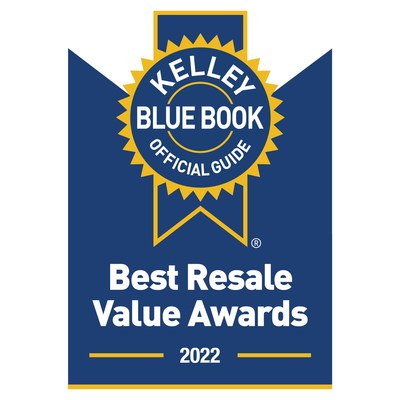 To help new-car buyers shop smart, Kelley Blue Book, a Cox Automotive company, today announces the 2022 model-year brand, category and top 10 winners of the 20th annual Best Resale Value Awards, recognizing vehicles for their projected retained value through the initial five-year ownership period.