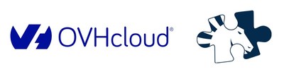 OVHcloud® US Solutions Power Liquipedia Fan Updates and More...