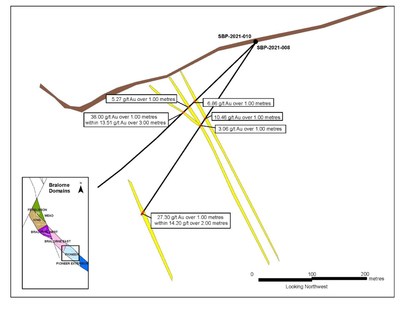 Figure 2: SBP-2021-008 and 010 cross section with vein intersections and grade. (CNW Group/Talisker Resources Ltd)