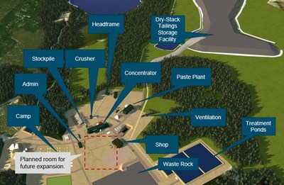 Figure 1 – Envisioned Site Layout (CNW Group/Foran Mining Corporation)