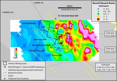 Figure 4: Gradient array IP chargeability image, surface rock sample results and proposed drill hole locations for the Bessell Reward prospect at the Panama Project. (CNW Group/TinOne Resources Corp.)