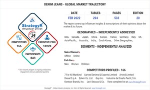 Global Industry Analysts Predicts the World Denim Jeans Market to Reach $76.1 Billion by 2026