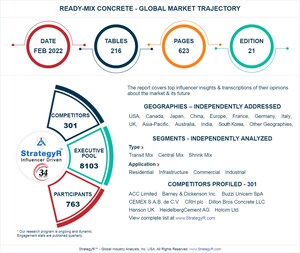 New Analysis from Global Industry Analysts Reveals Steady Growth for Ready-Mix Concrete, with the Market to Reach $569.9 Billion Worldwide by 2026