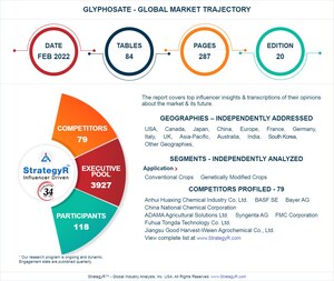 Global Glyphosate Market to Reach $8.9 Billion by 2026