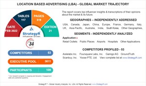 New Analysis from Global Industry Analysts Reveals Steady Growth for Location Based Advertising (LBA), with the Market to Reach $133 Billion Worldwide by 2026