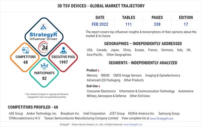 3D TSV Devices - FEB 2022 Report