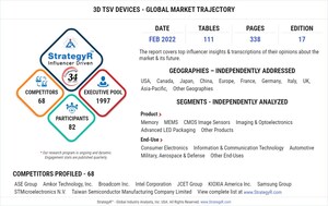 Global 3D TSV Devices Market to Reach $12.7 Billion by 2026