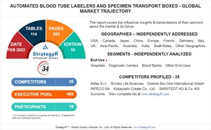 Global Automated Blood Tube Labelers and Specimen Transport Boxes Market to Reach $385.8 Million by 2026