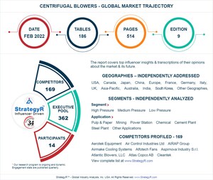 Global Centrifugal Blowers Market to Reach $3.5 Billion by 2026