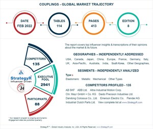Global Industry Analysts Predicts the World Couplings Market to Reach $1.5 Billion by 2026