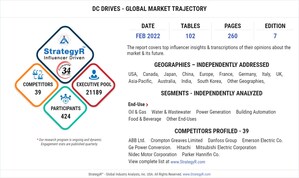 Global DC Drives Market to Reach $5.1 Billion by 2026