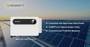 Growatt's new C&amp;I inverter is now available on global markets