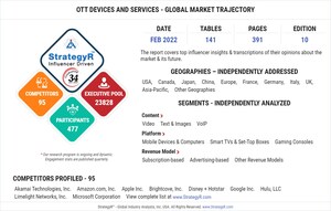 Global Industry Analysts Predicts the World OTT Devices and Services Market to Reach $217.5 Billion by 2026