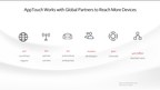 HUAWEI AppTouch Debuts at MWC 2022, Works with Carriers to Help Apps Reach Global Users with Five Key Advantages