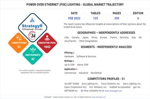New Study from StrategyR Highlights a $738.9 Million Global Market for Power over Ethernet (PoE) Lighting by 2026