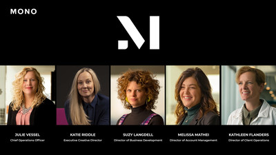 Mono's new leadership team will position the agency for continued growth in 2022.
