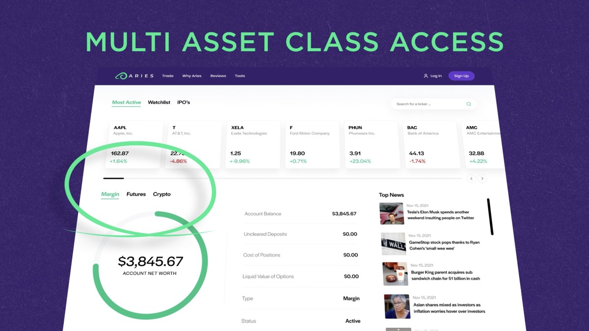 Aries Commission-Free Trading Is Now Available to Investors From Their  Desktops in More Than 120 Countries