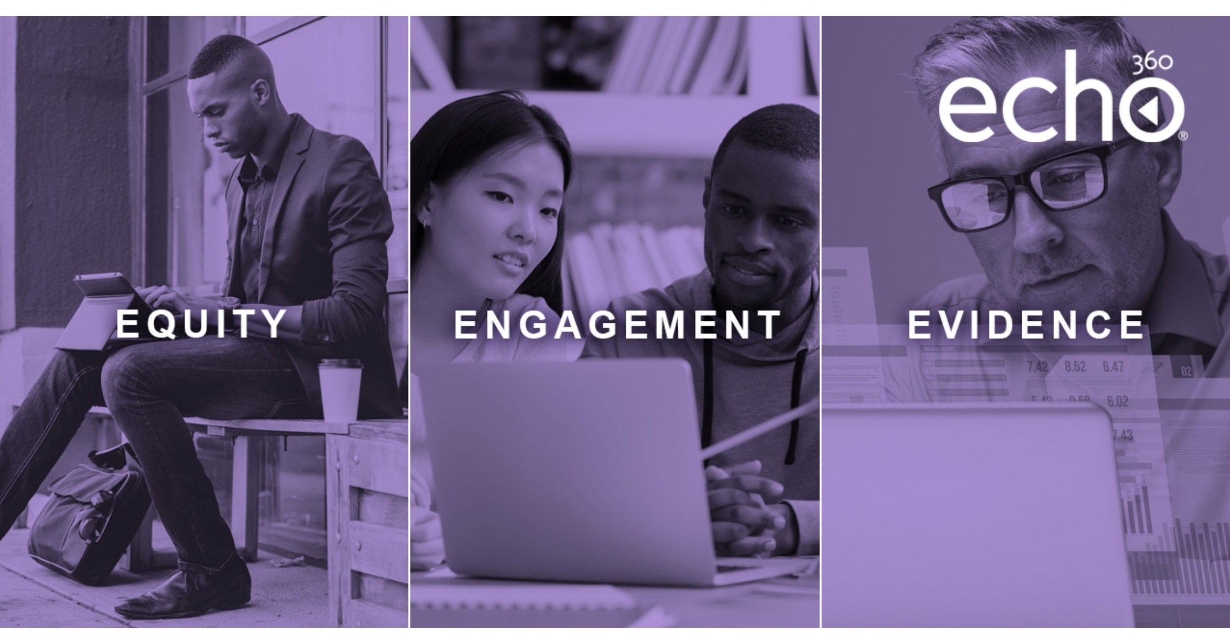 Echo360 Announces Global EdTech Grants Program