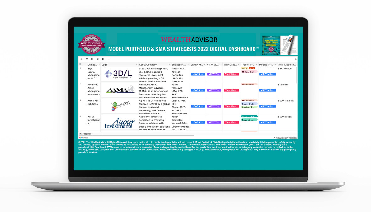New Model Portfolios Research Gateway Opens Today, Offering Accredited Financial Advisors Complimentary Online Access - Vimarsana News