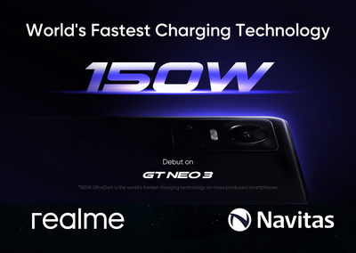 Navitas Semiconductor (Nasdaq: NVTS), the industry-leader in gallium nitride (GaN) power integrated circuits has announced that its GaNFast technology has been used to deliver an industry-leading fast charging solution for the realme GT Neo 3 smartphone series that saw its global launch today at MWC 2022 in Barcelona.