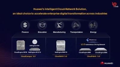 Huawei anunció seis nuevas ofertas de redes inteligentes en la nube (PRNewsfoto/)