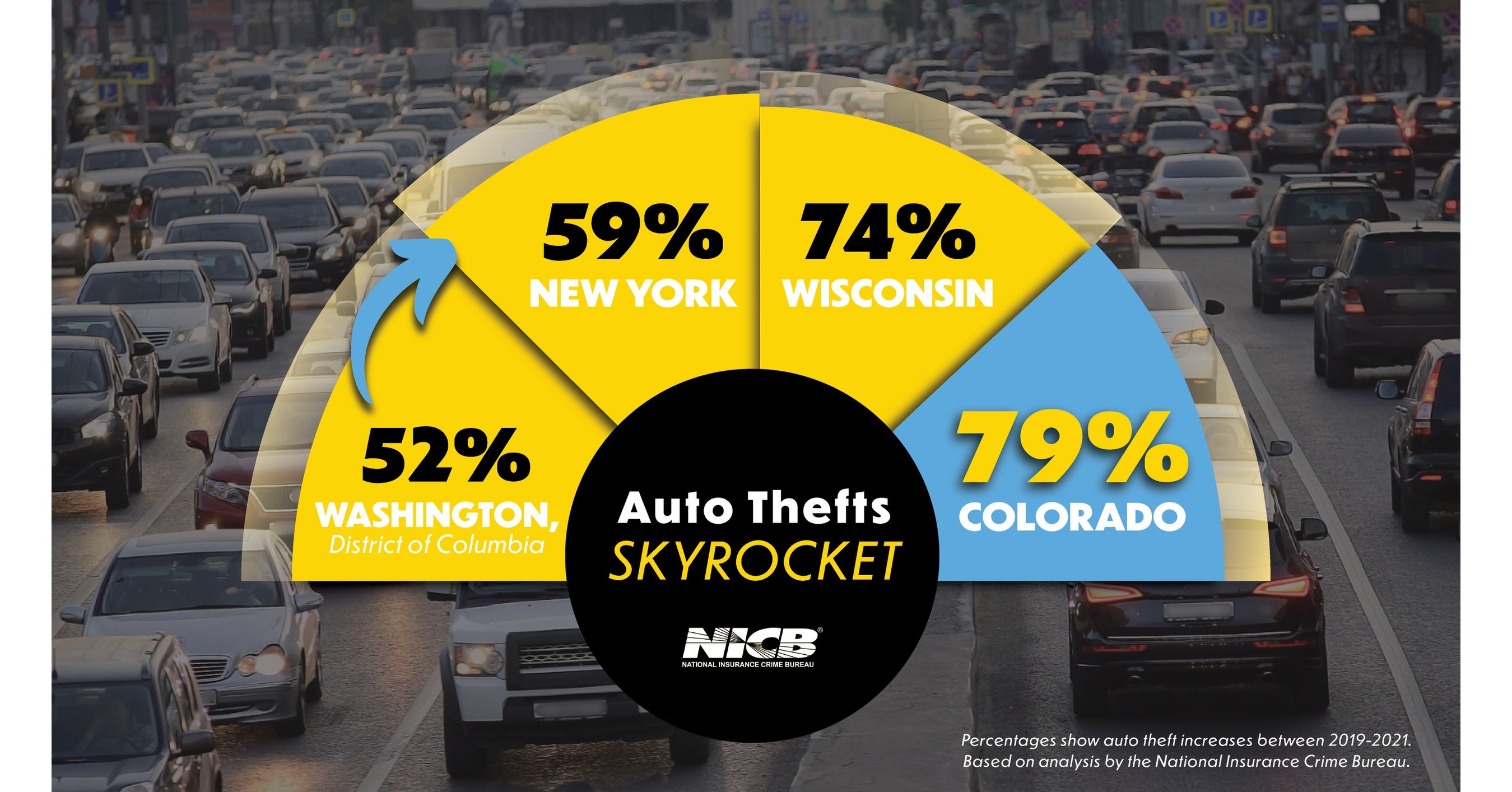 NICB PRESIDENT AND CEO TESTIFIES BEFORE SENATE JUDICIARY COMMITTEE ON