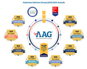AAG Collects Array of Awards for Corporate Excellence in 2021