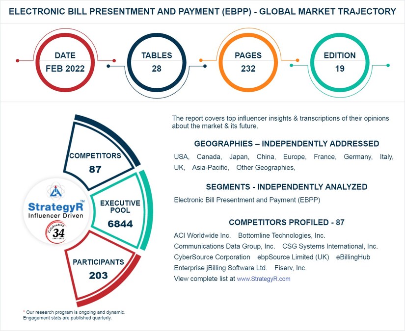 Global Electronic Bill Presentment and Payment (EBPP) Market to Reach 35 Billion Bills by 2026 - Vimarsana News