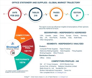 New Analysis from Global Industry Analysts Reveals Steady Growth for Office Stationery and Supplies, with the Market to Reach $173.5 Billion Worldwide by 2026